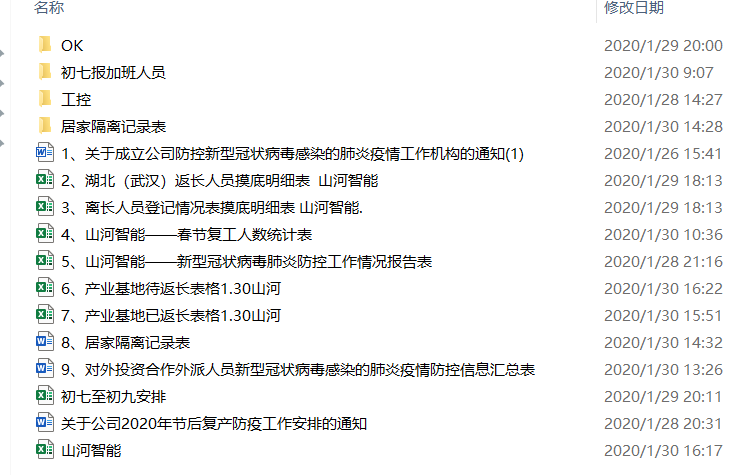 抗疫情，，，，LETOU乐投智能党委勇继续