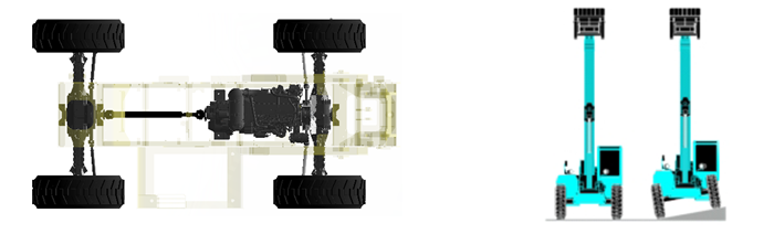 LETOU乐投智能新品叉装车批量下线发往美国