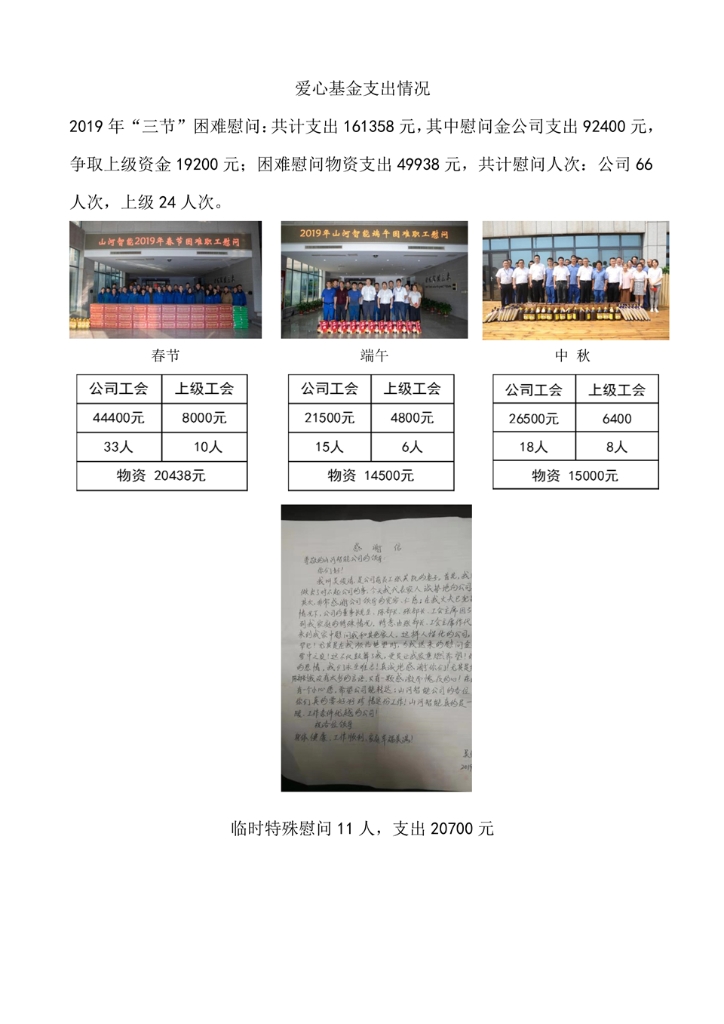 LETOU乐投社会责任报告