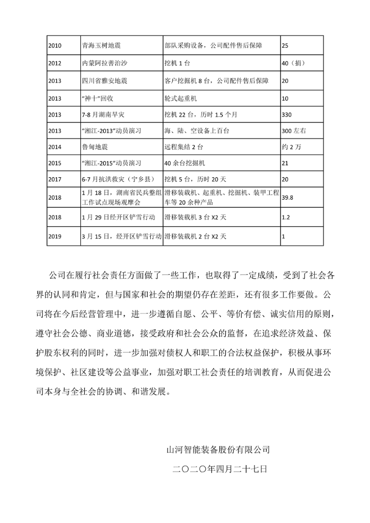 LETOU乐投社会责任报告