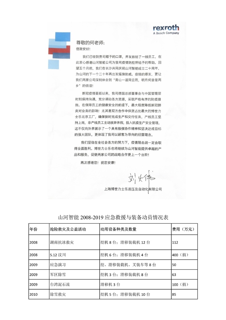 LETOU乐投社会责任报告