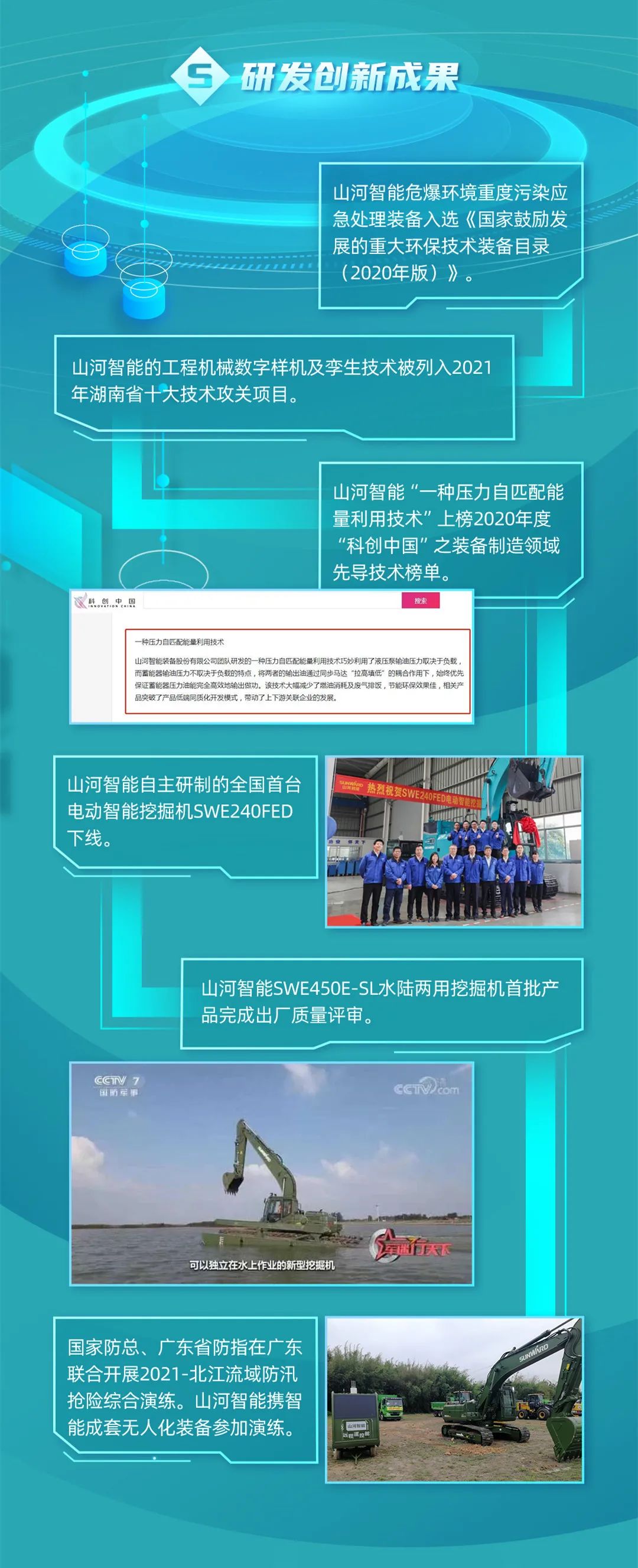 一图读懂LETOU乐投智能2021年半年度报告