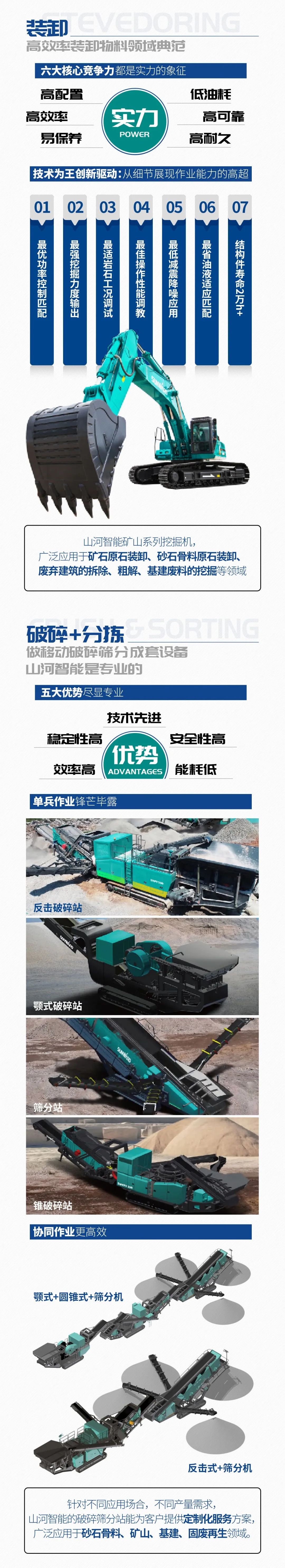 一图读懂 | 6着述业场景全笼罩，，，，，LETOU乐投智能绿色矿山与冶炼成套装备优势凸显