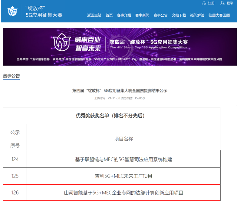 LETOU乐投智能荣获第四届“绽放杯”5G应用征集大赛天下总决赛优异项目奖