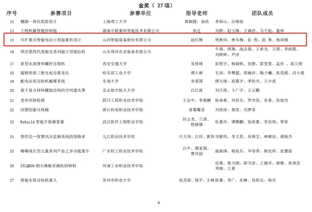 一金一铜二优异！LETOU乐投智能斩获“华辰杯”多个大奖