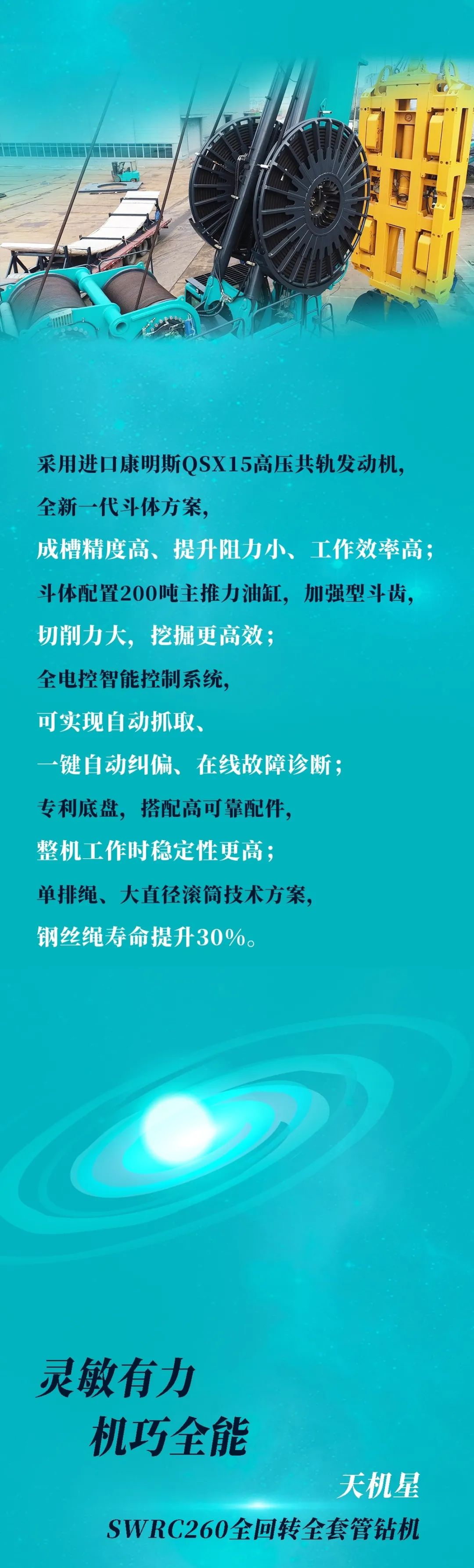 一图读懂 | LETOU乐投智能地下工程装备四大“将星”产品荣耀来袭