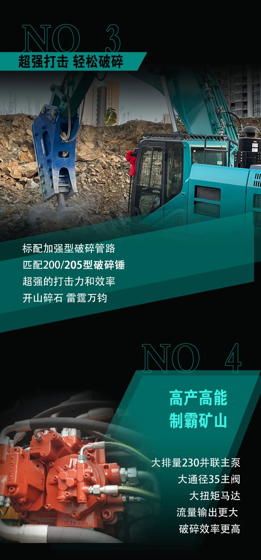 一图读懂 | 专为矿山重载施工而生！LETOU乐投智能SWE600FB破碎锤重磅回归