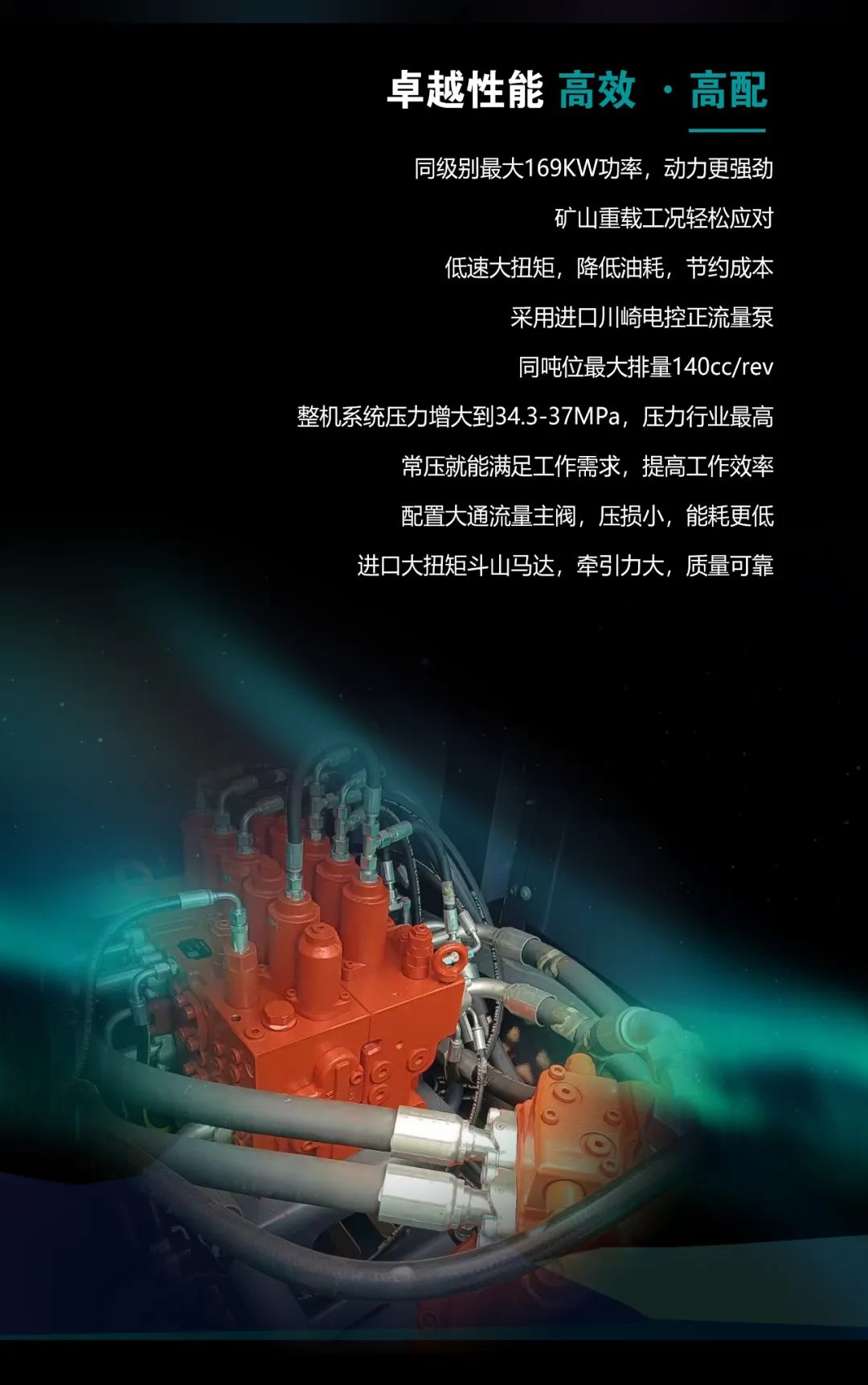 一图读懂 | 高配、高效！LETOU乐投智能新一代26吨级挖掘机助您“掘”胜千里