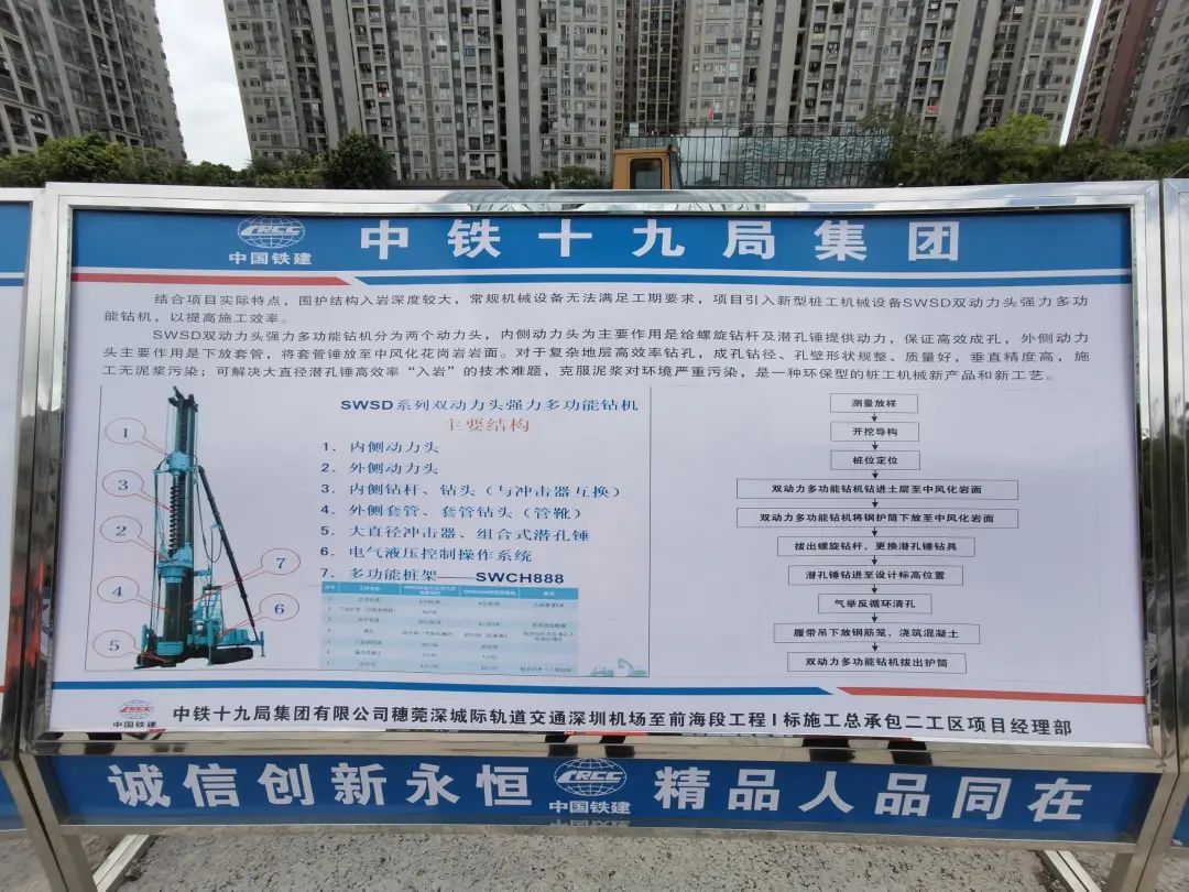 单桩节约87小时！LETOU乐投智能硬核装备+成套解决计划攻破穗莞深城际轨道施工难题