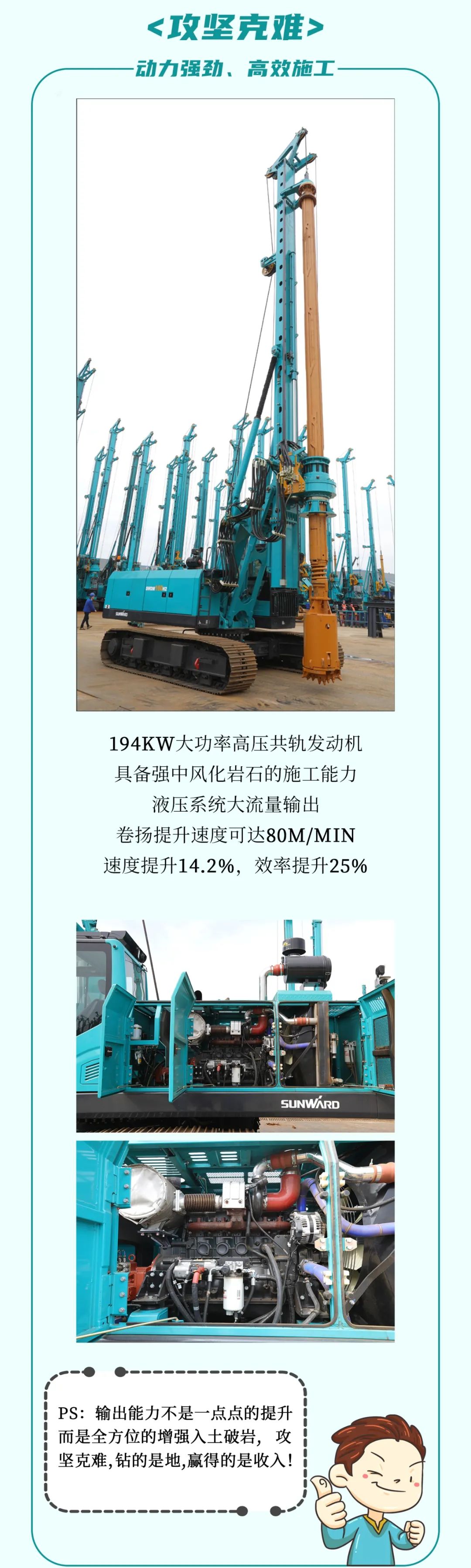 一图读懂 | 效率提升25% ！LETOU乐投智能又一款铁甲重器助力大国基建