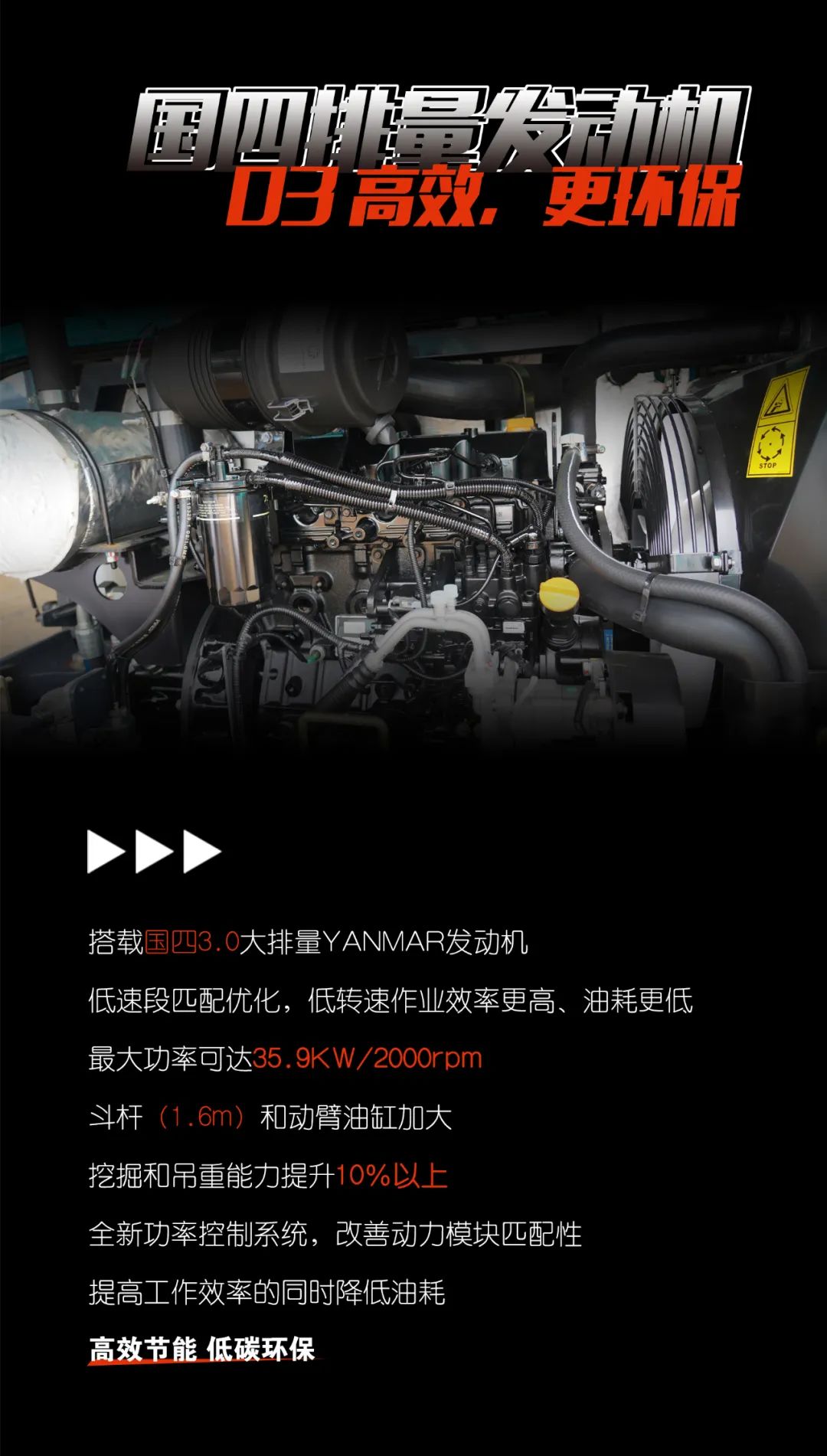 一图读懂 | 献礼七一 · LETOU乐投智能SWE60F挖掘机低碳来袭