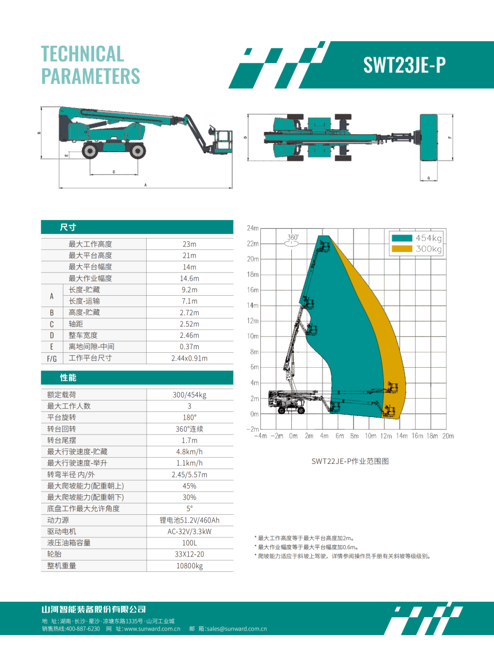 SWT23JE-P 电动直臂式高空作业平台