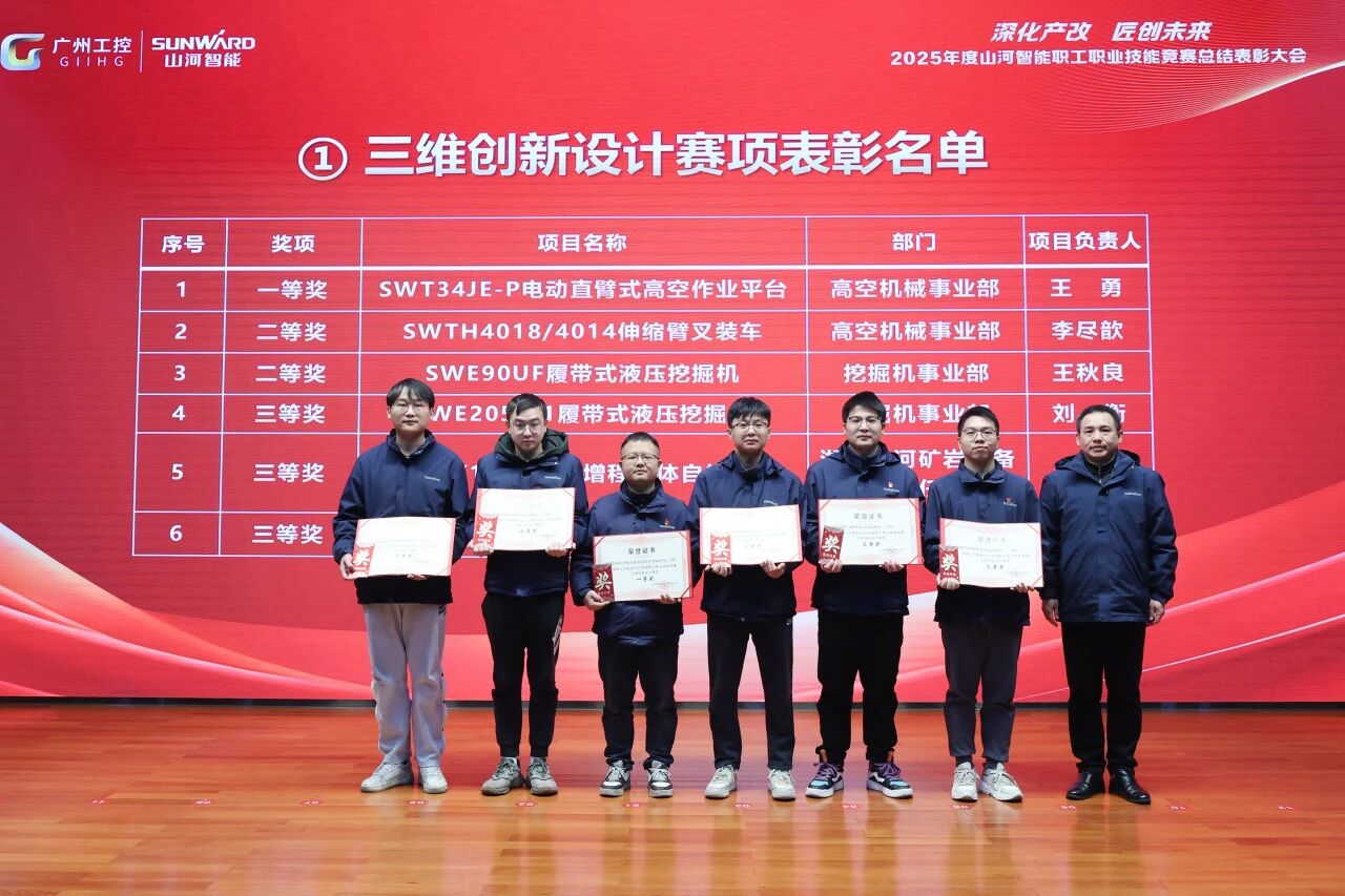 LETOU乐投智能2025年度职工职业手艺竞赛总结表扬大会乐成召开