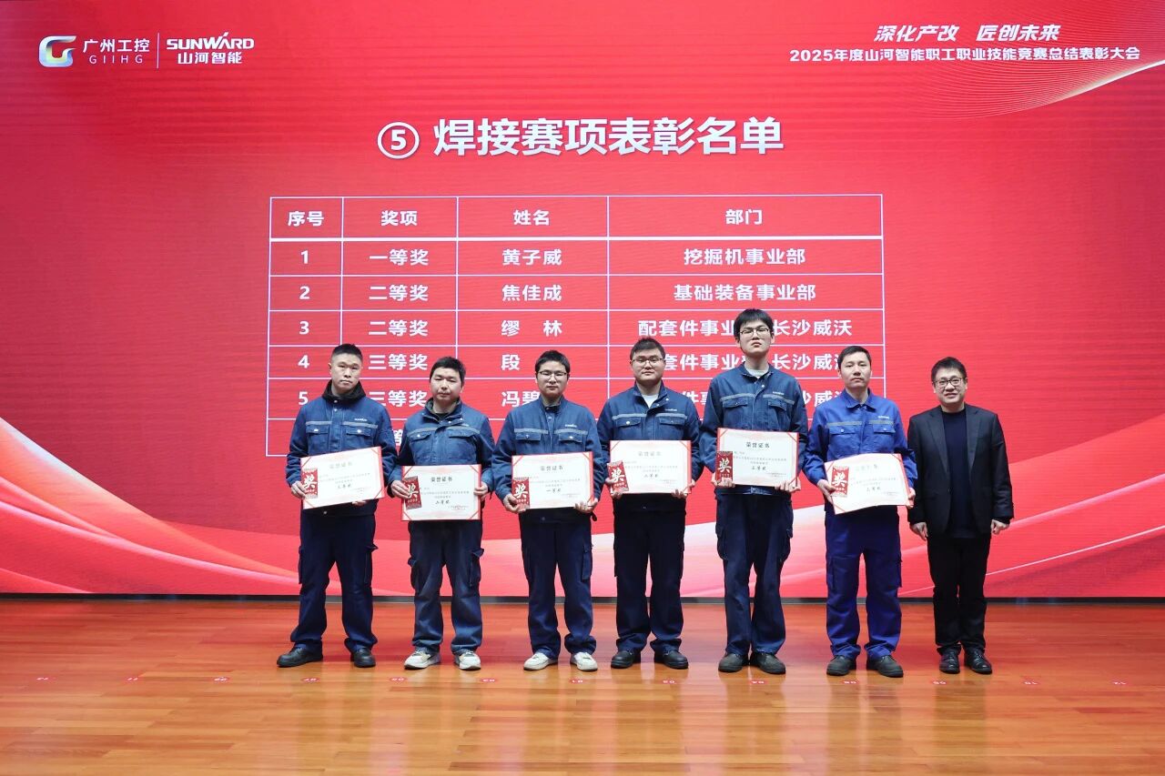 LETOU乐投智能2025年度职工职业手艺竞赛总结表扬大会乐成召开