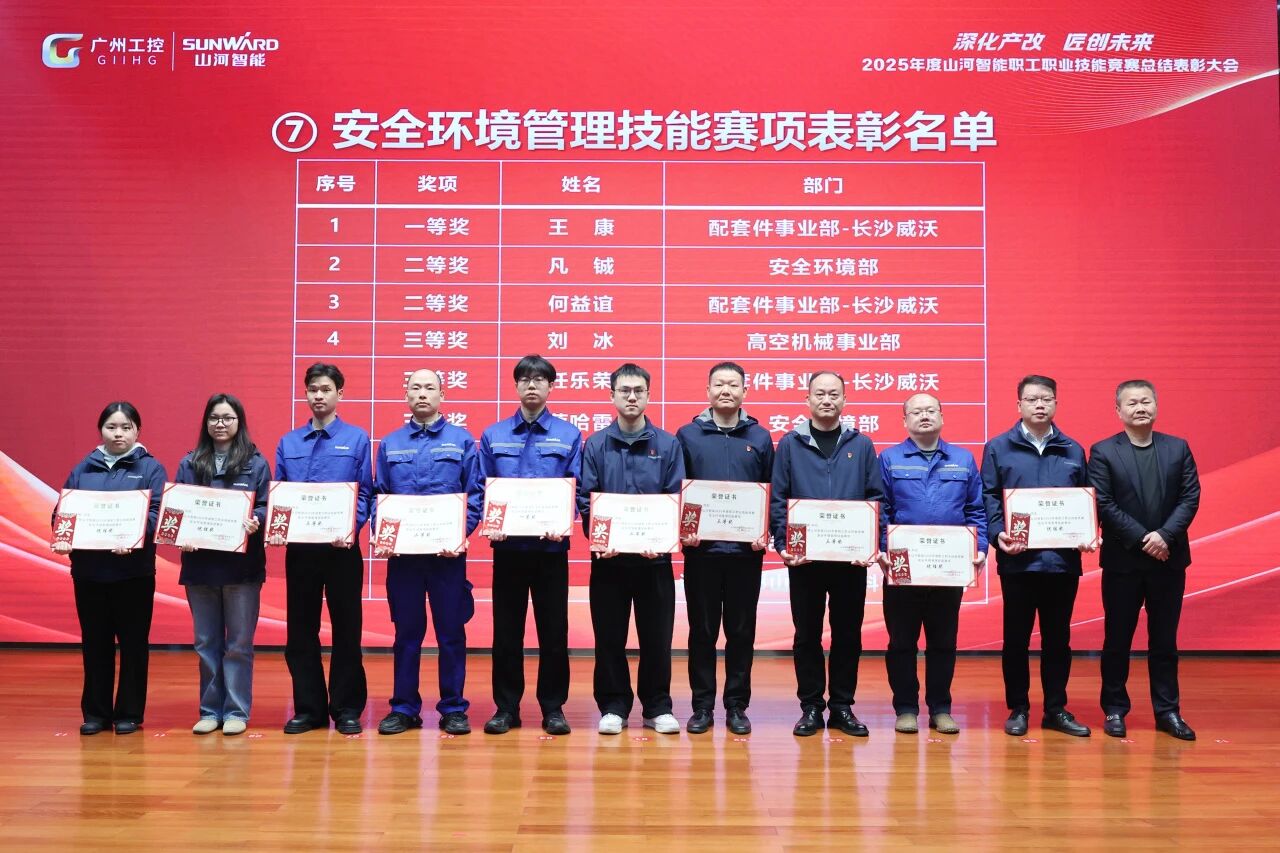 LETOU乐投智能2025年度职工职业手艺竞赛总结表扬大会乐成召开