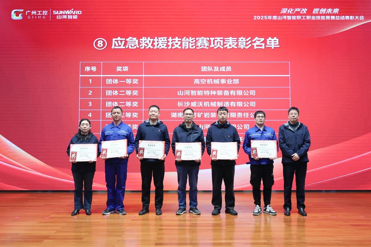 LETOU乐投智能2025年度职工职业手艺竞赛总结表扬大会乐成召开